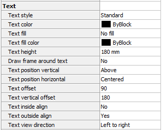 bricscad fractional type