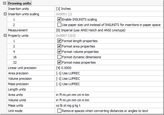 linear inches to cm