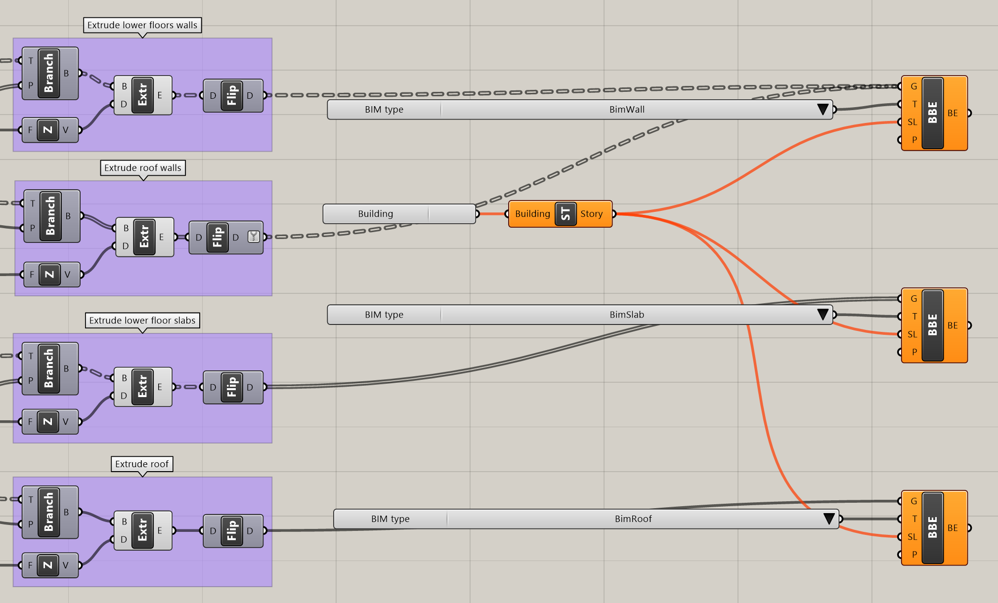 Non-planar contouring of geometry - Grasshopper - McNeel Forum