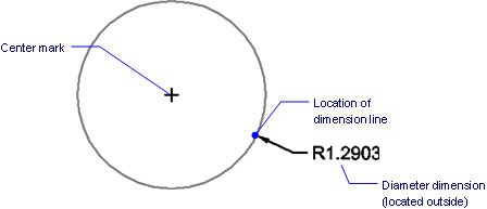 arch text bricscad