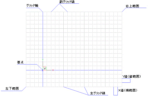 スナップとグリッドを使用 Bricscad ヘルプセンター